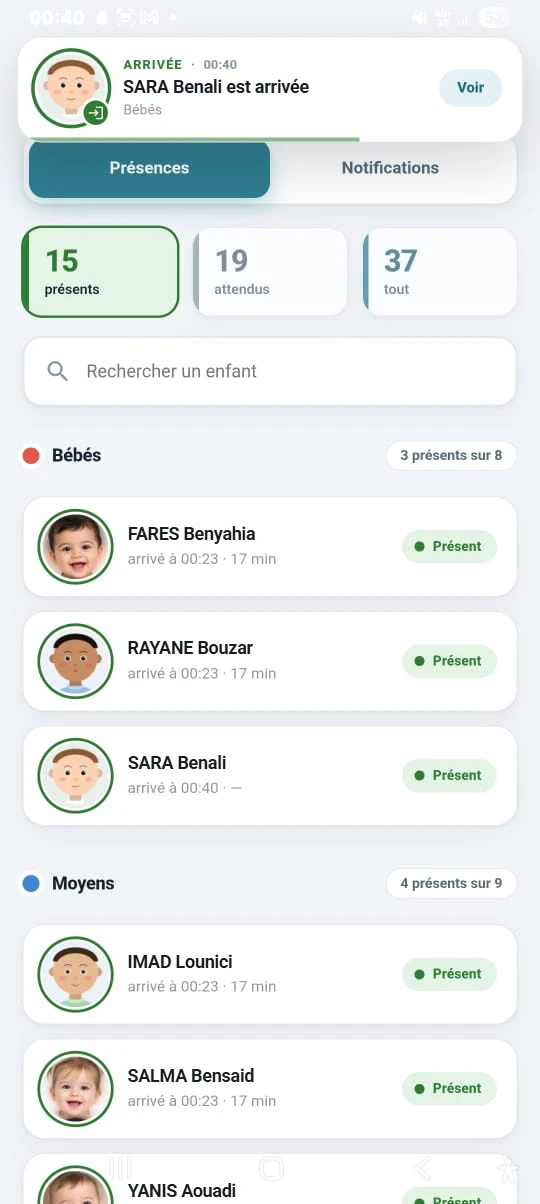Capture de l'application Directrice : une notification d'arrivée, puis toutes les sections, 15 présents sur 37.